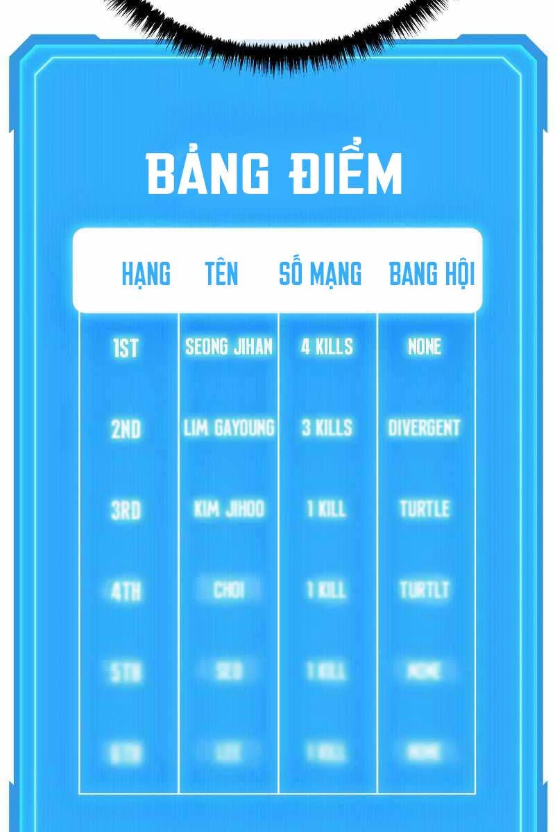 Thần Chiến Tranh Trở Lại Cấp 2 Chapter 4 - Trang 4