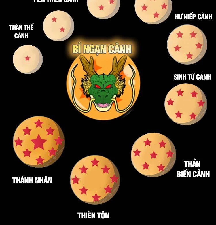 Ta Có Một Sơn Trại Chapter 685 - Trang 4