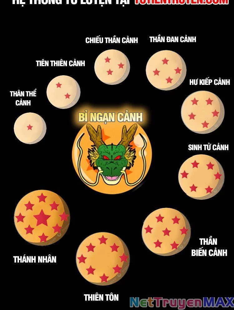 Ta Có Một Sơn Trại Chapter 701 - Trang 4