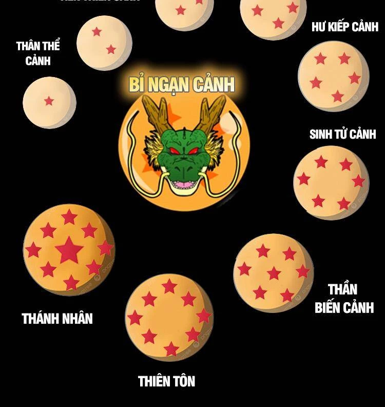 Ta Có Một Sơn Trại Chapter 708 - Trang 4