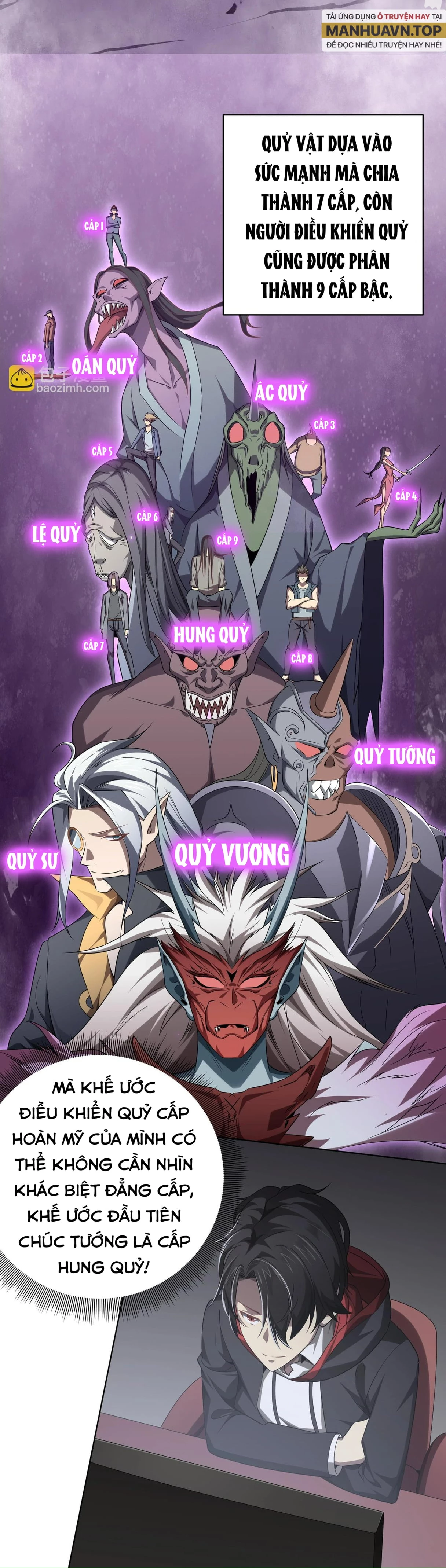 Bắt Đầu Với Trăm Vạn Minh Tệ Chapter 11 - Trang 4