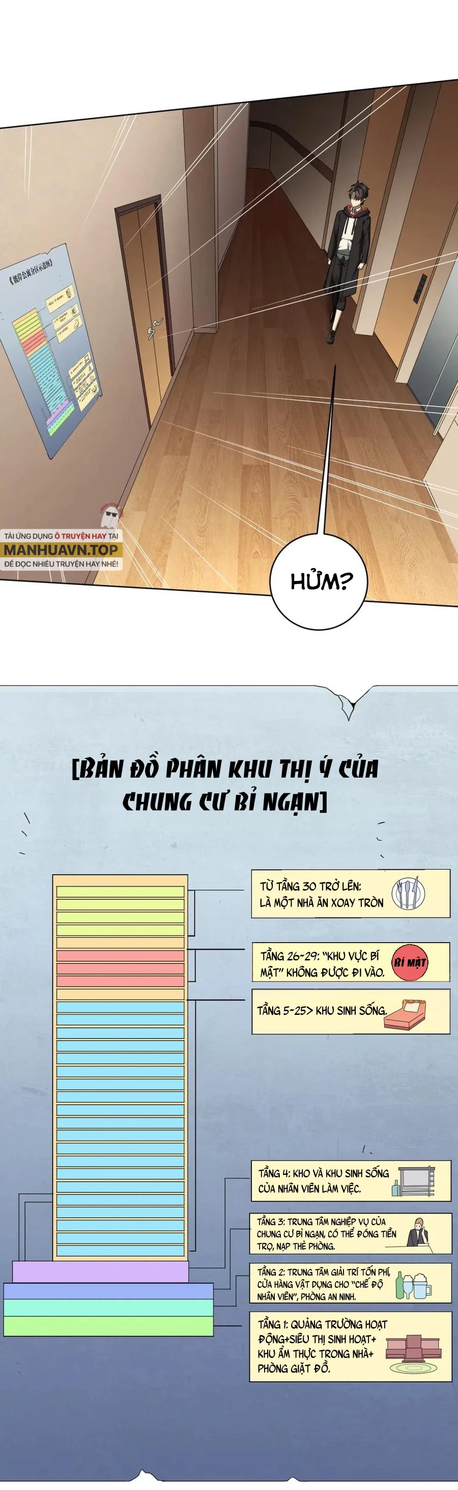 Bắt Đầu Với Trăm Vạn Minh Tệ Chapter 15 - Trang 4