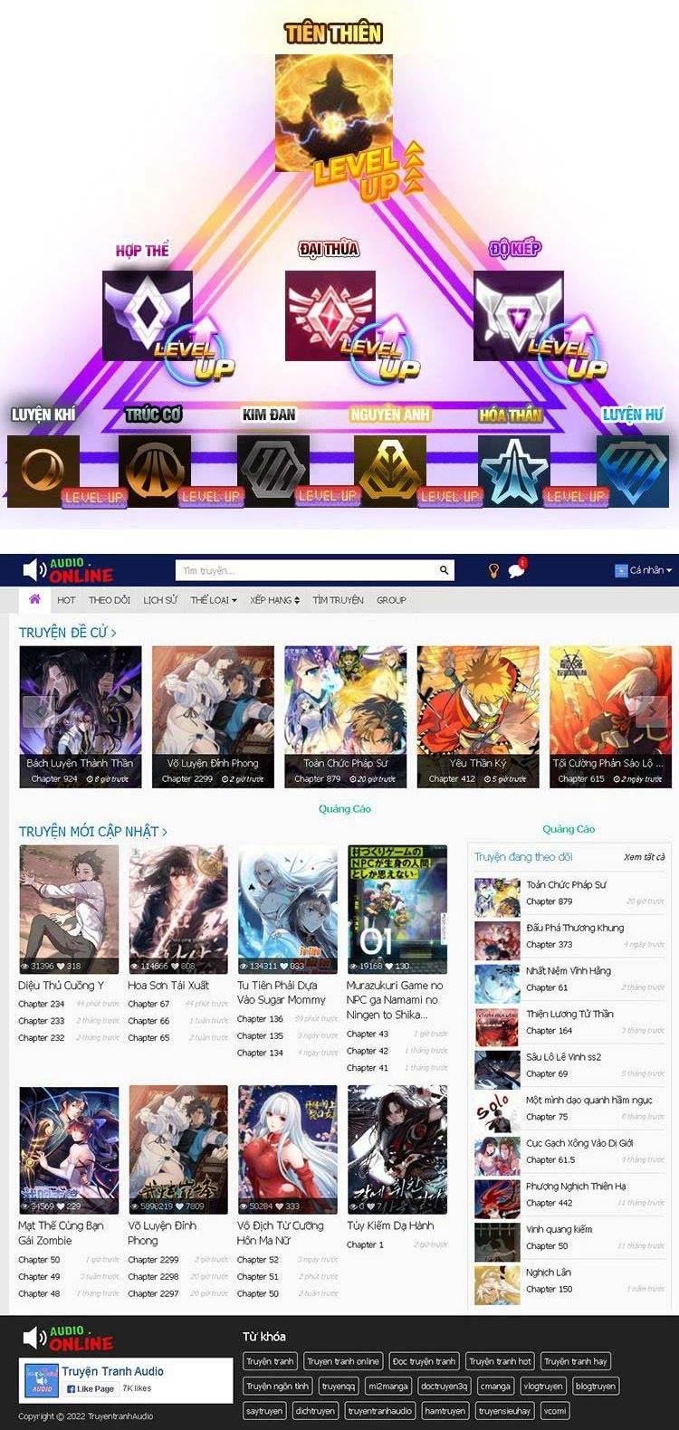 Ta Có Một Sơn Trại Chapter 462 - Trang 4