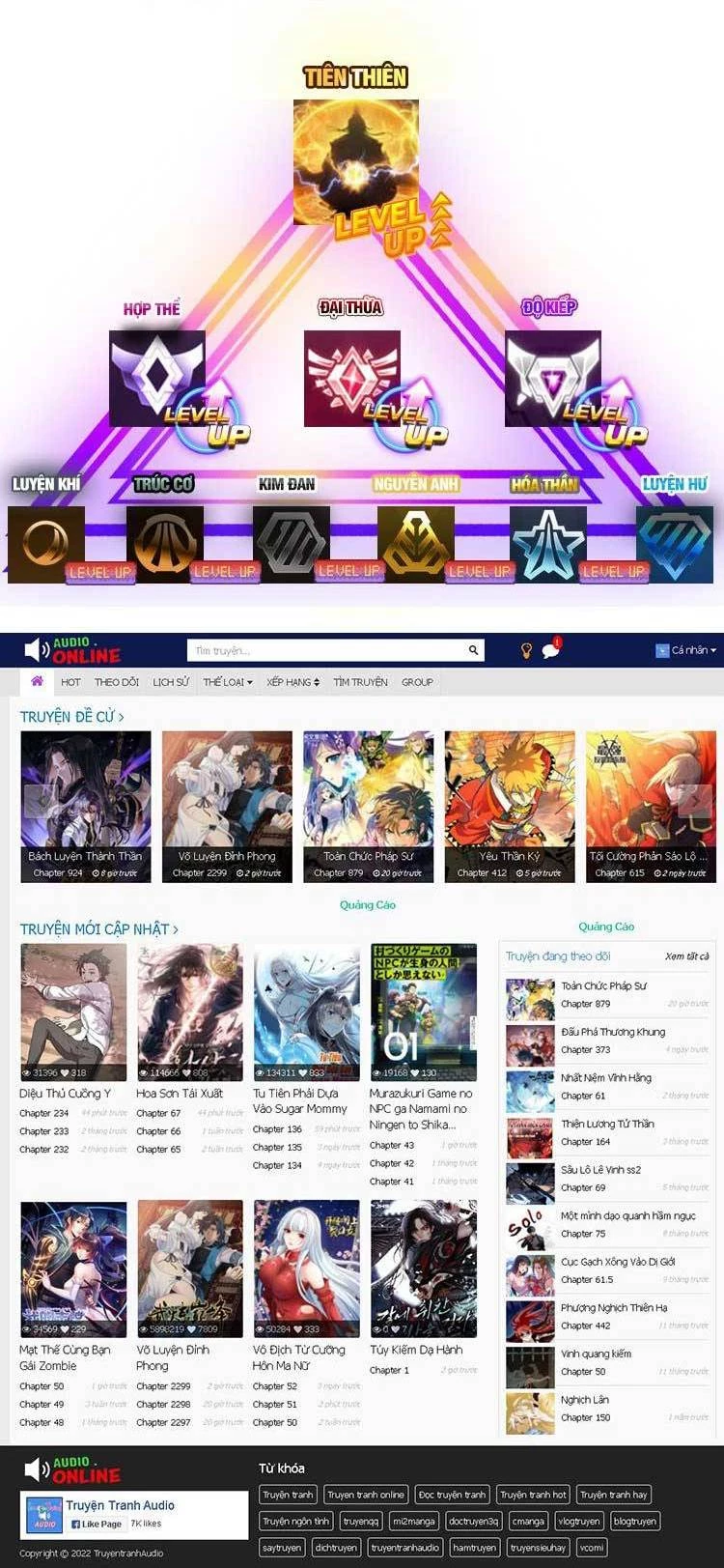 Ta Có Một Sơn Trại Chapter 512 - Trang 4