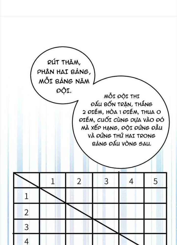 Toàn Cầu Cao Võ Chapter 224 - Trang 4