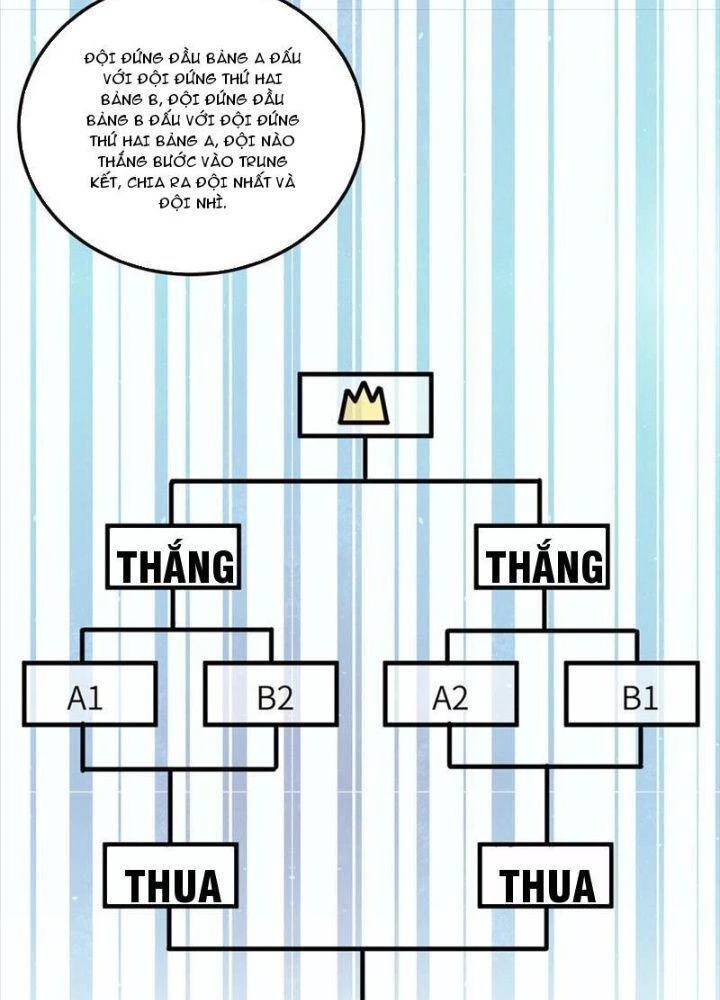 Toàn Cầu Cao Võ Chapter 224 - Trang 4