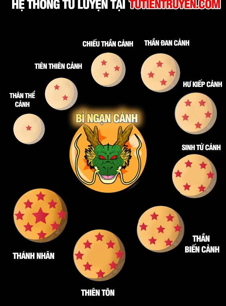 Ta Có Một Sơn Trại Chapter 727 - Trang 4