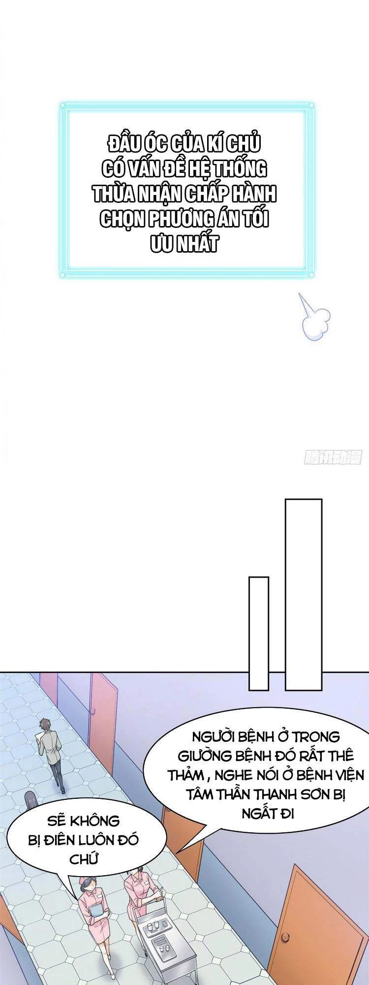 Cường Giả Đến Từ Trại Tâm Thần Chapter 29 - Trang 4
