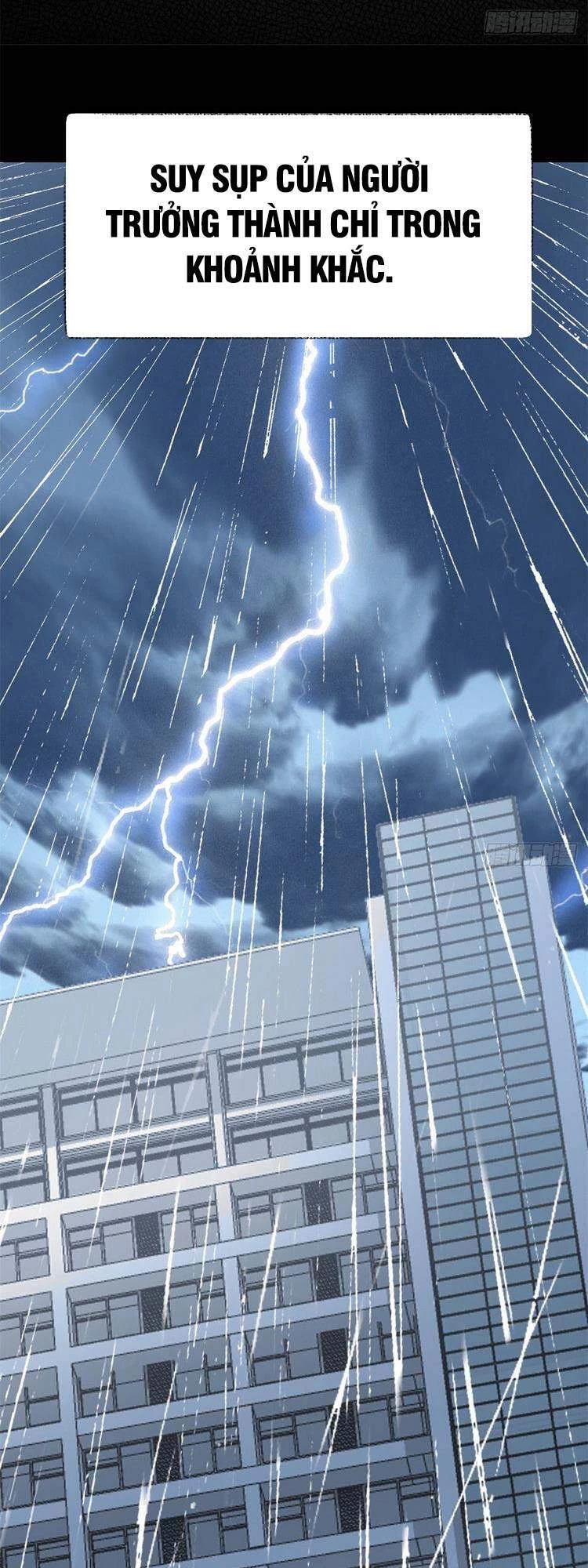 Cường Giả Đến Từ Trại Tâm Thần Chapter 35 - Trang 4