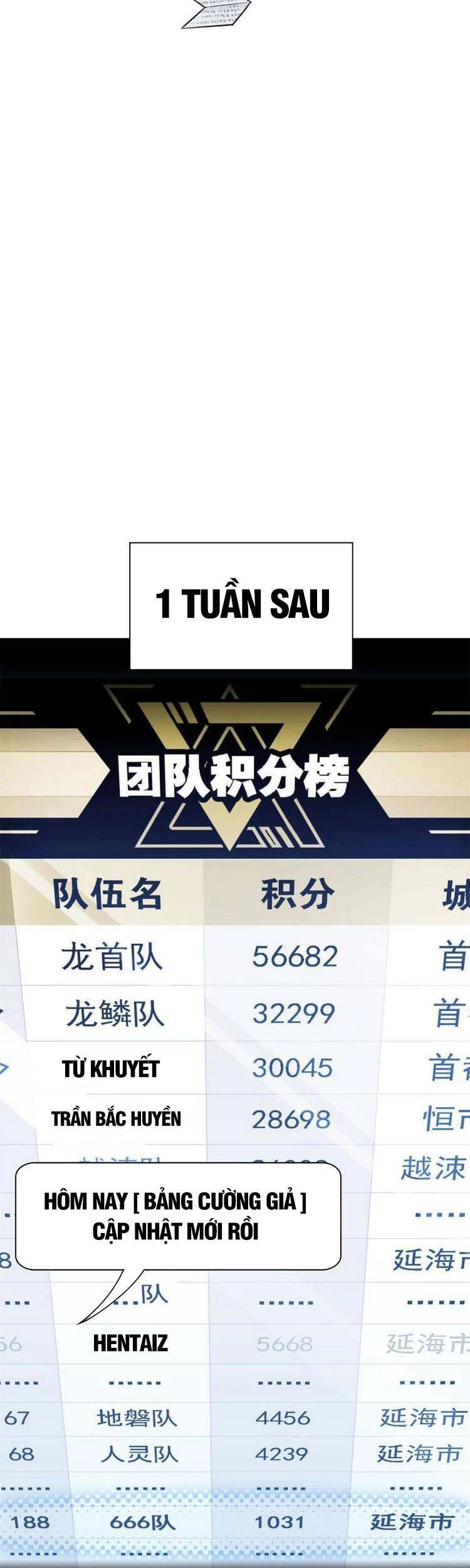 Cường Giả Đến Từ Trại Tâm Thần Chapter 87 - Trang 4