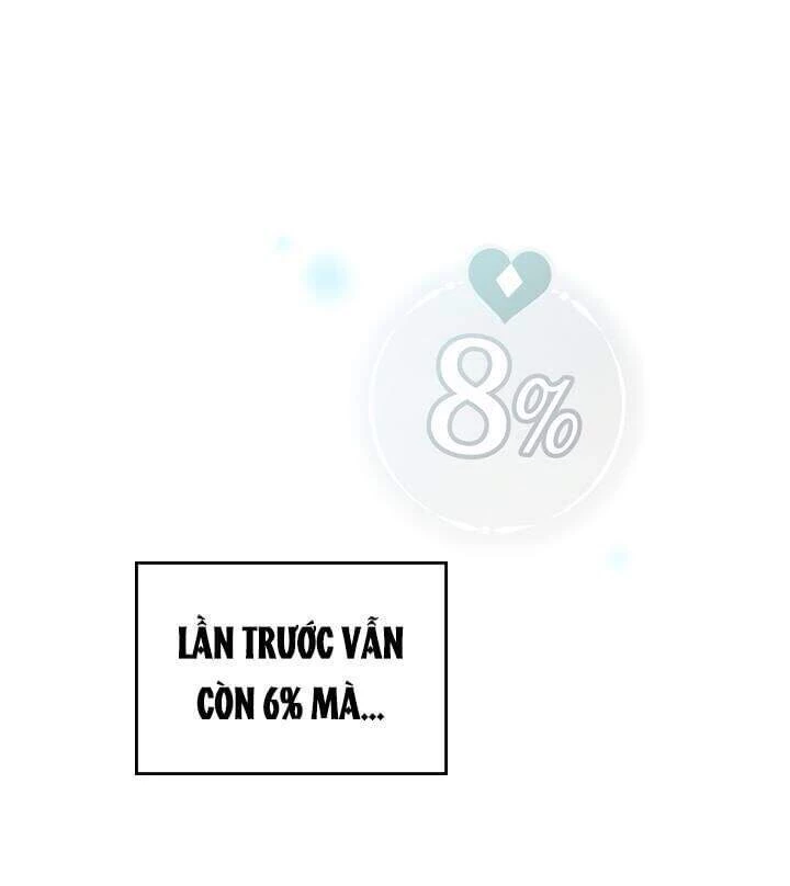 Kết Thúc Của Nhân Vật Phản Diện Chỉ Có Thể Là Cái Chết Chapter 19 - Trang 4