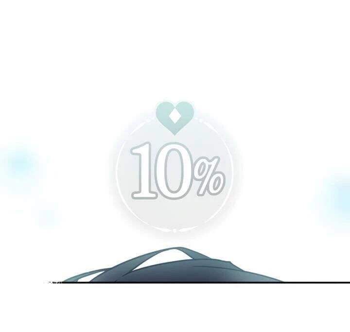 Kết Thúc Của Nhân Vật Phản Diện Chỉ Có Thể Là Cái Chết Chapter 19 - Trang 4