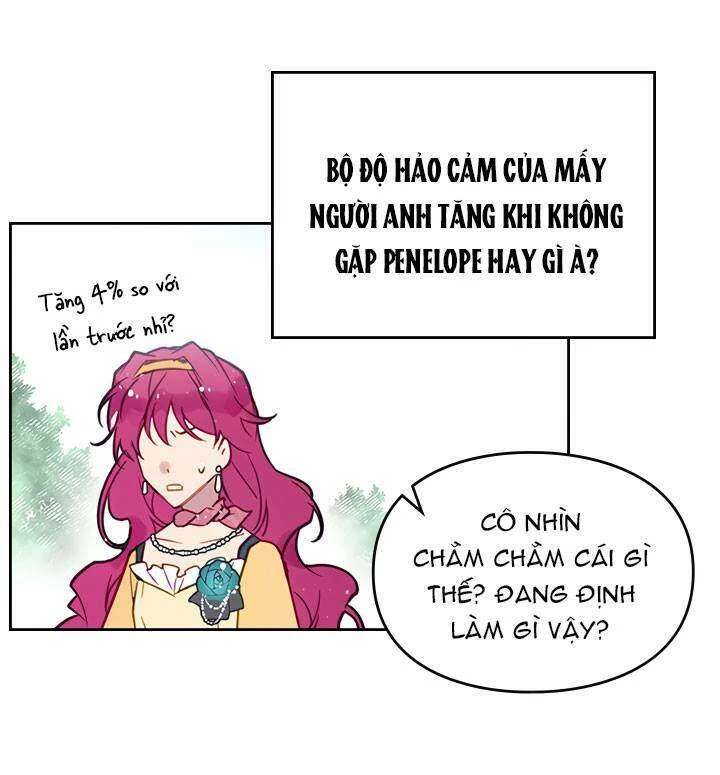 Kết Thúc Của Nhân Vật Phản Diện Chỉ Có Thể Là Cái Chết Chapter 20 - Trang 4