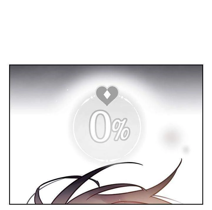 Kết Thúc Của Nhân Vật Phản Diện Chỉ Có Thể Là Cái Chết Chapter 24 - Trang 4