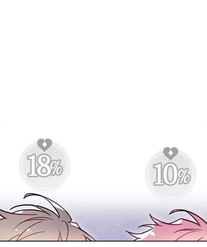 Kết Thúc Của Nhân Vật Phản Diện Chỉ Có Thể Là Cái Chết Chapter 27 - Trang 4