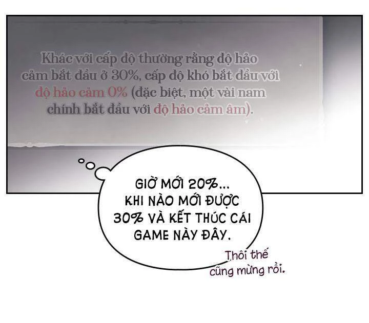 Kết Thúc Của Nhân Vật Phản Diện Chỉ Có Thể Là Cái Chết Chapter 28 - Trang 4