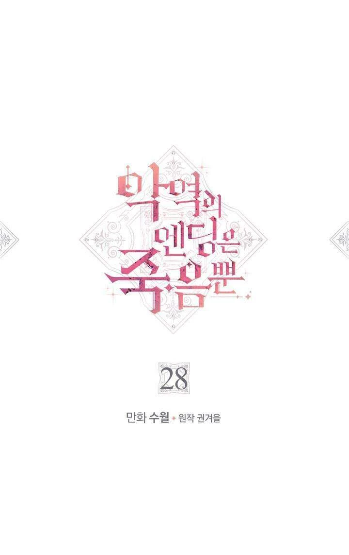 Kết Thúc Của Nhân Vật Phản Diện Chỉ Có Thể Là Cái Chết Chapter 28 - Trang 4