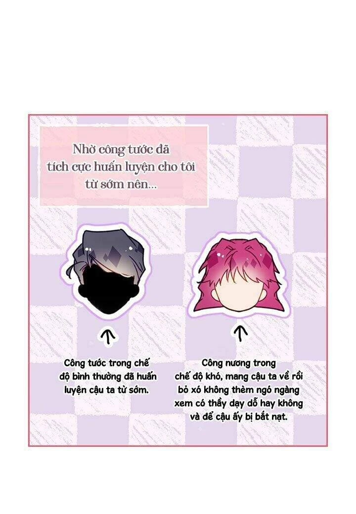 Kết Thúc Của Nhân Vật Phản Diện Chỉ Có Thể Là Cái Chết Chapter 45 - Trang 4