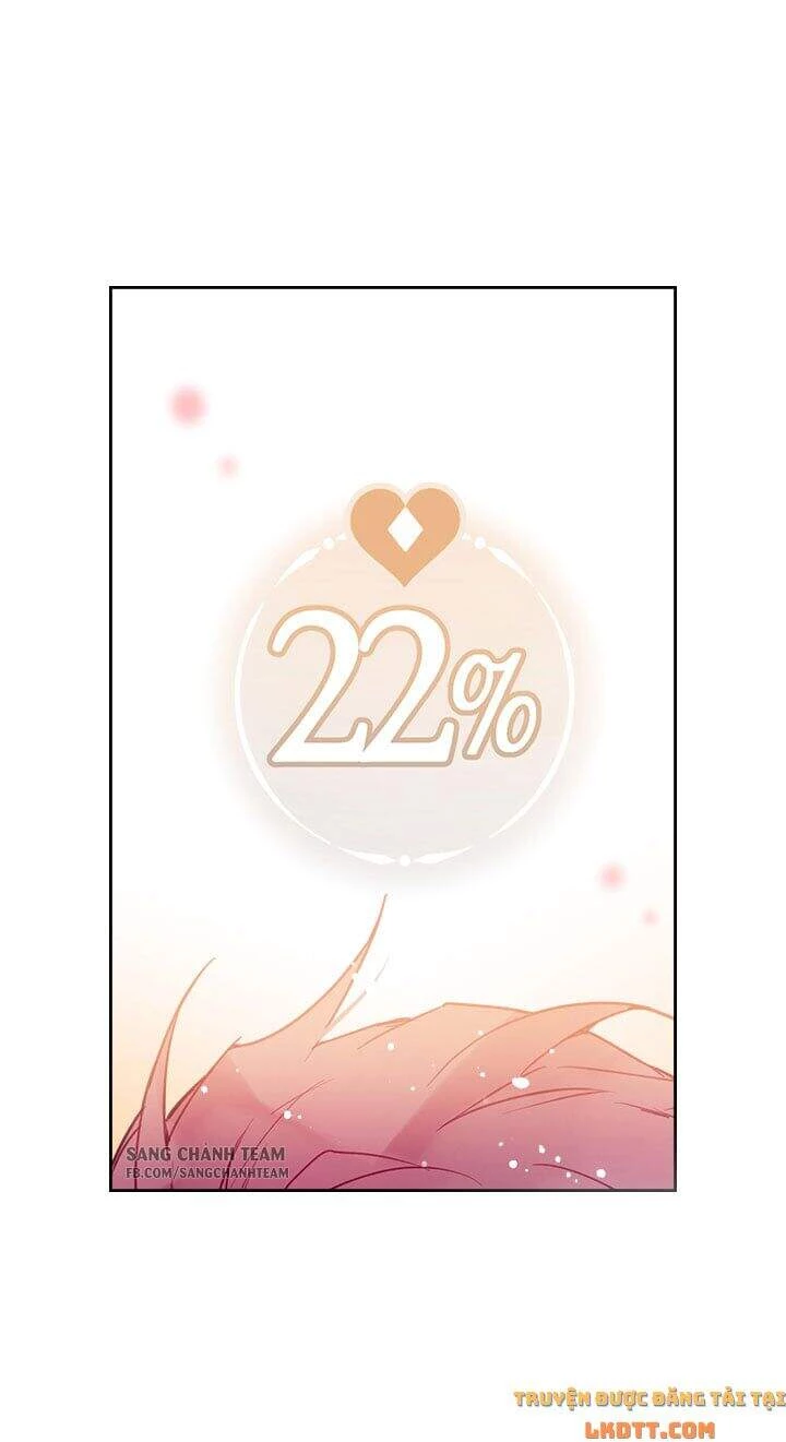 Kết Thúc Của Nhân Vật Phản Diện Chỉ Có Thể Là Cái Chết Chapter 53 - Trang 4