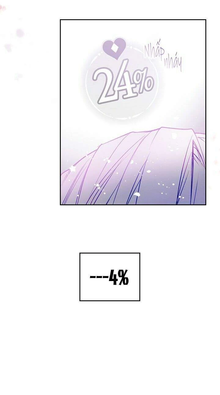 Kết Thúc Của Nhân Vật Phản Diện Chỉ Có Thể Là Cái Chết Chapter 61 - Trang 4