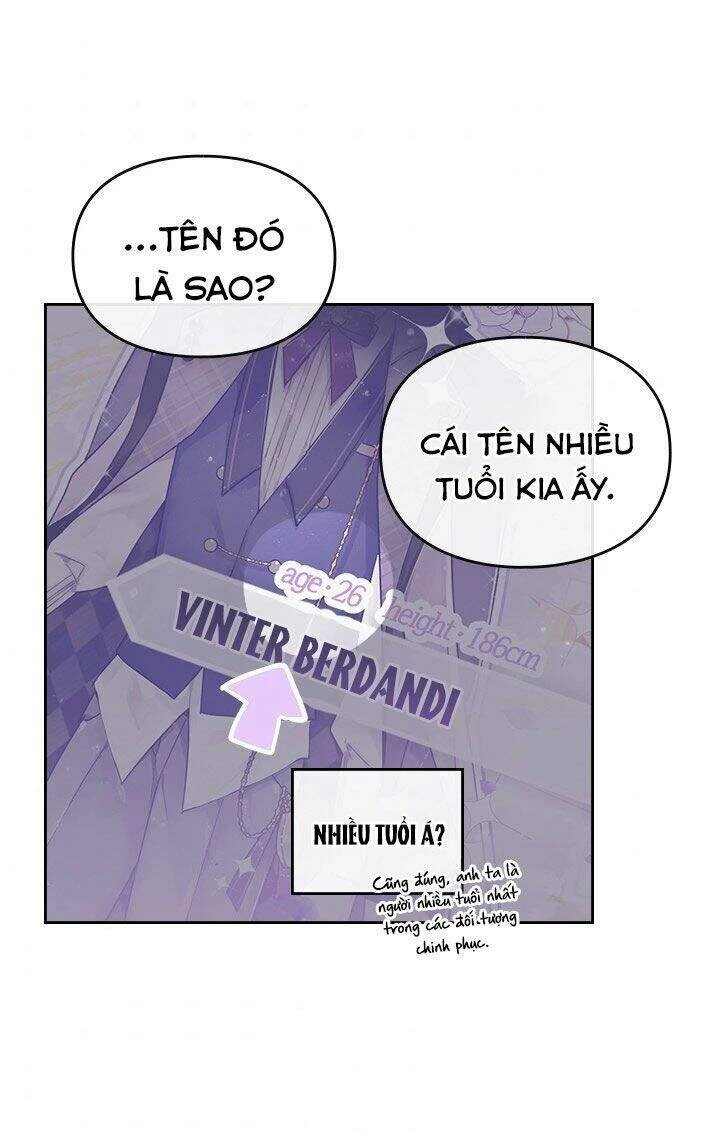 Kết Thúc Của Nhân Vật Phản Diện Chỉ Có Thể Là Cái Chết Chapter 62 - Trang 4