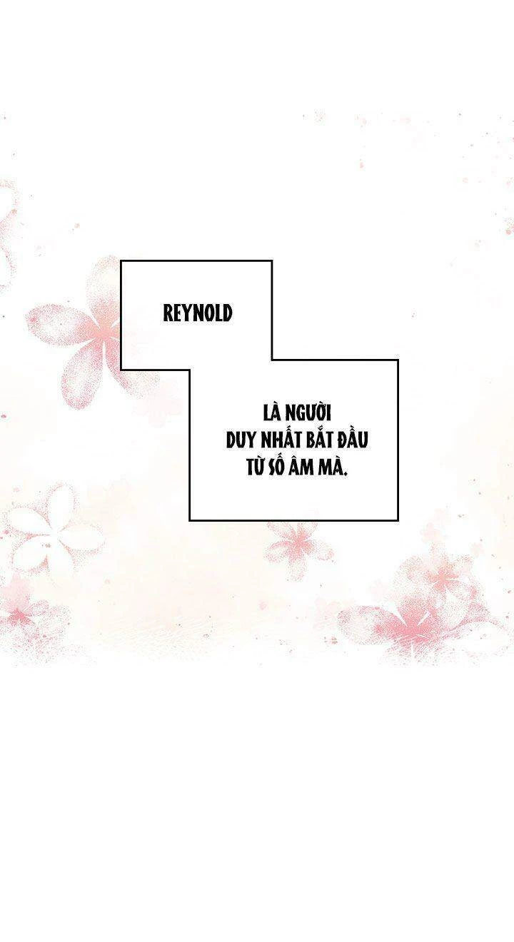 Kết Thúc Của Nhân Vật Phản Diện Chỉ Có Thể Là Cái Chết Chapter 63 - Trang 4