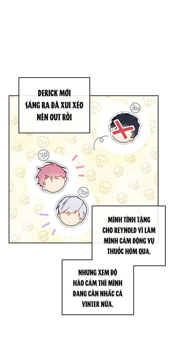 Kết Thúc Của Nhân Vật Phản Diện Chỉ Có Thể Là Cái Chết Chapter 64 - Trang 4