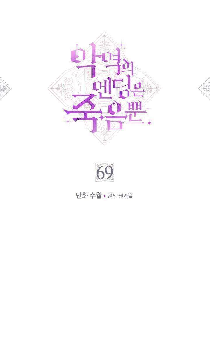 Kết Thúc Của Nhân Vật Phản Diện Chỉ Có Thể Là Cái Chết Chapter 69 - Trang 4