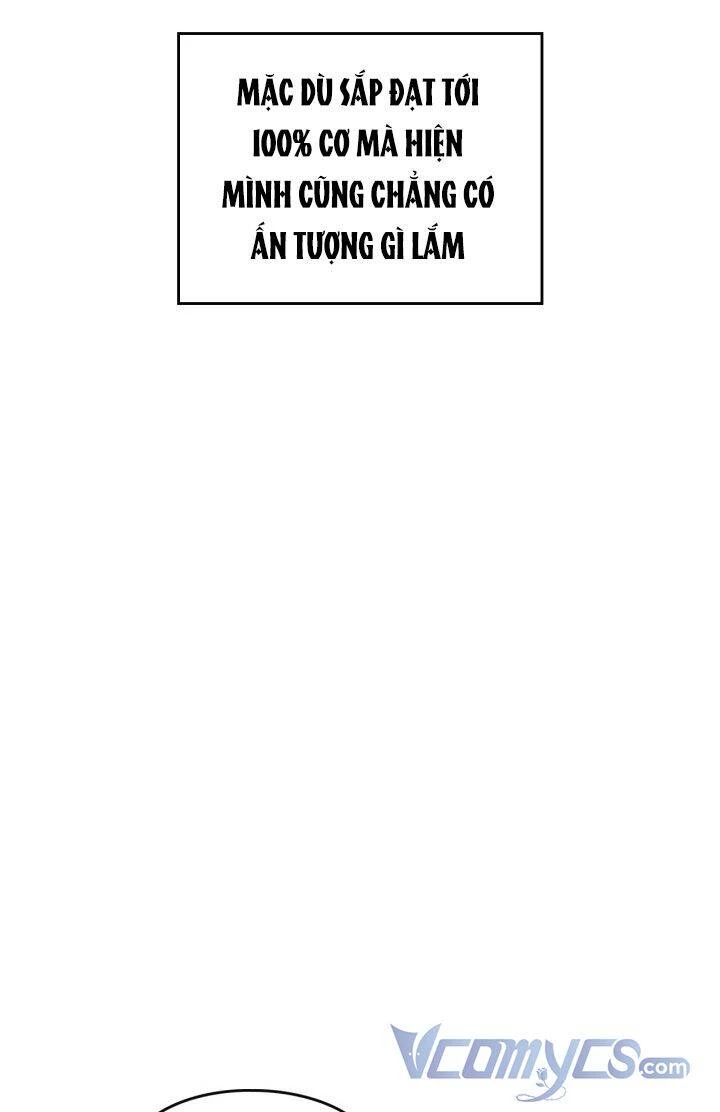 Kết Thúc Của Nhân Vật Phản Diện Chỉ Có Thể Là Cái Chết Chapter 129 - Trang 4