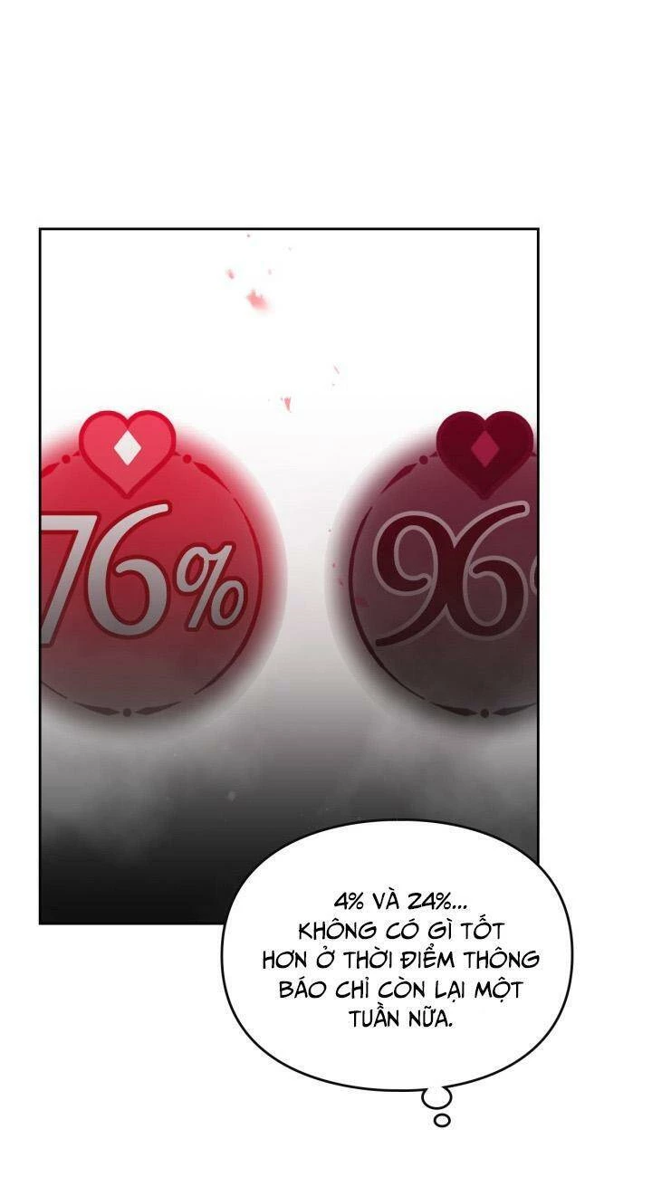 Kết Thúc Của Nhân Vật Phản Diện Chỉ Có Thể Là Cái Chết Chapter 132 - Trang 4