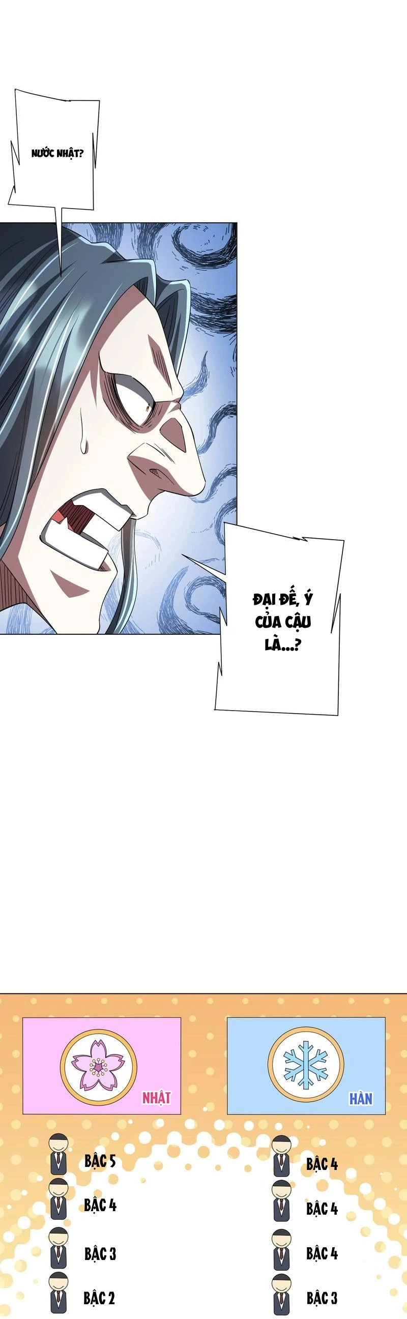 Bắt Đầu Với Trăm Vạn Minh Tệ Chapter 73 - Trang 4