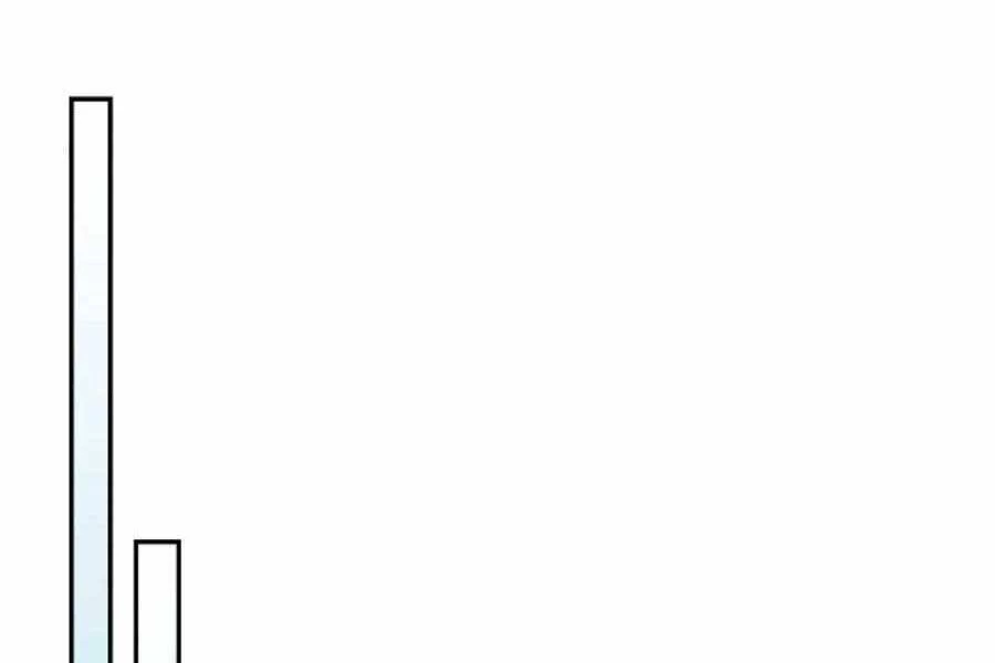 Vị Thần Trở Lại Chapter 7 - Next Chapter 7