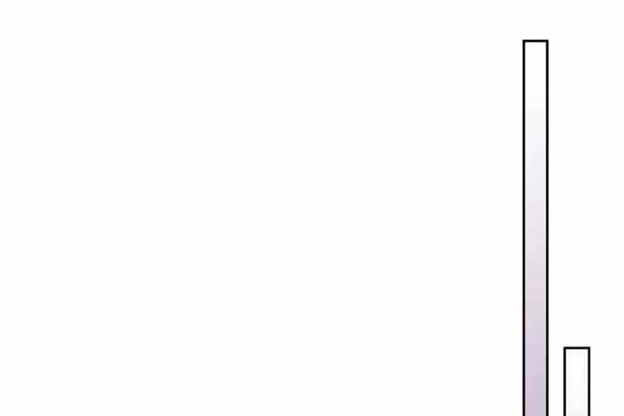 Vị Thần Trở Lại Chapter 7 - Next Chapter 7