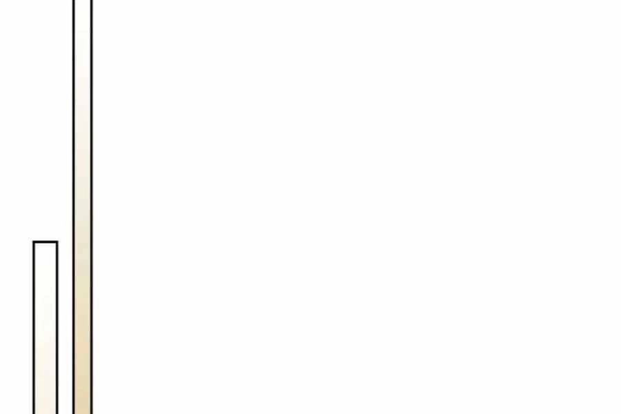 Vị Thần Trở Lại Chapter 8 - Trang 4