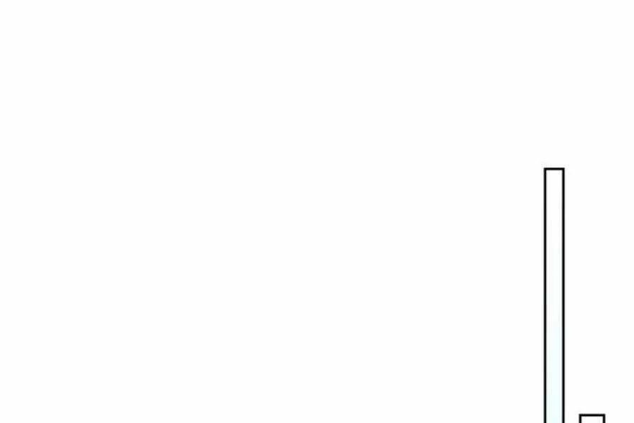 Vị Thần Trở Lại Chapter 8 - Trang 4