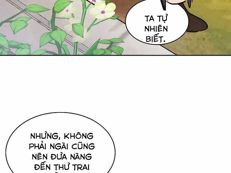 Vị Thần Trở Lại Chapter 20 - Trang 2
