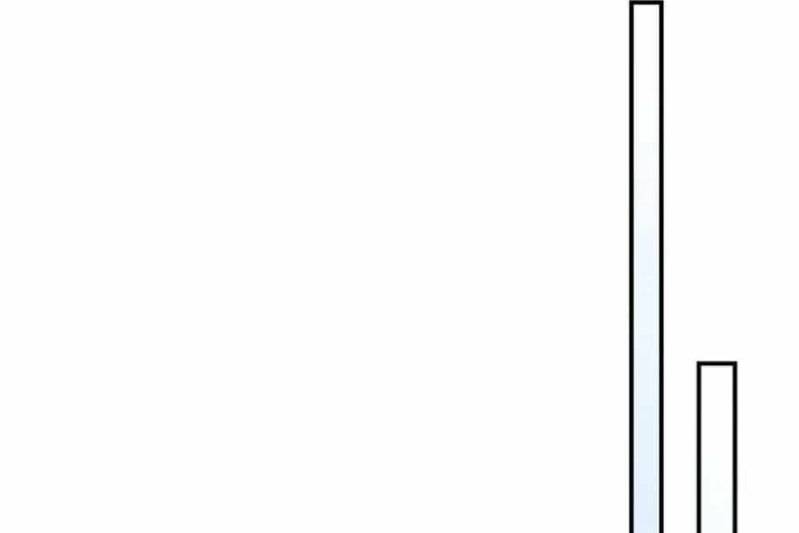 Vị Thần Trở Lại Chapter 31 - Next Chapter 31