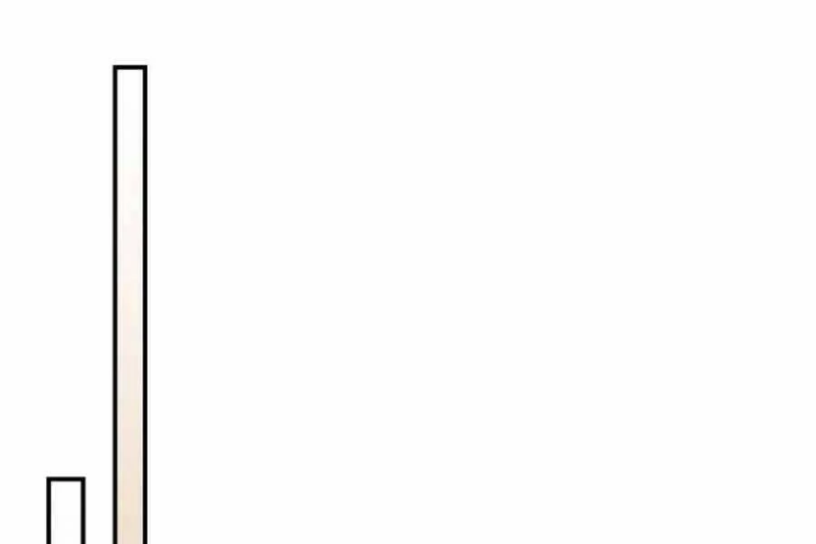 Vị Thần Trở Lại Chapter 35 - Trang 4