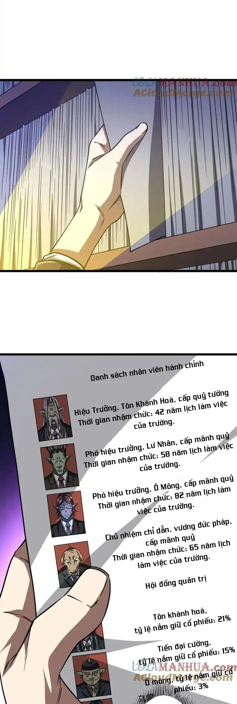 Bắt Đầu Với Trăm Vạn Minh Tệ Chapter 95 - Trang 4
