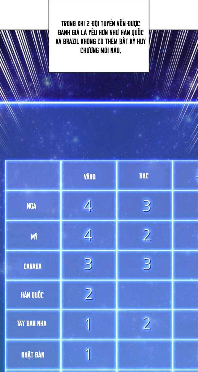 Thợ Rèn Huyền Thoại Chapter 218 - Trang 4