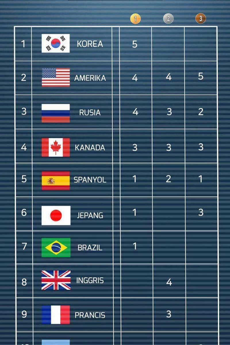 Thợ Rèn Huyền Thoại Chapter 223 - Trang 4