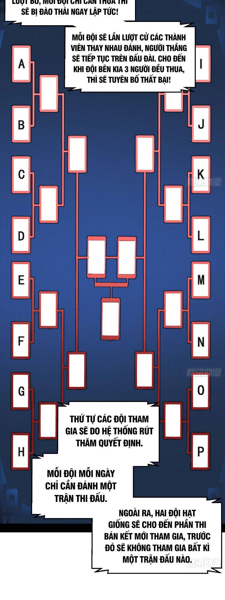 Ta Là Tà Đế Chapter 159 - Trang 4