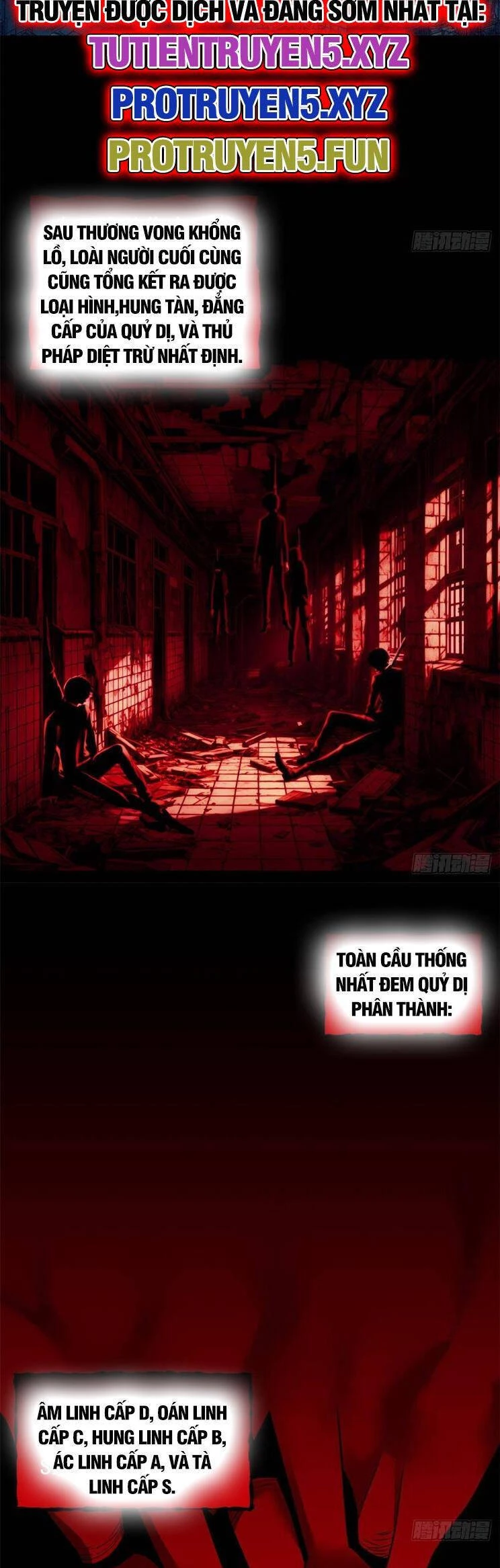 Cường Giả Đến Từ Trại Tâm Thần Chapter 263 - Trang 4