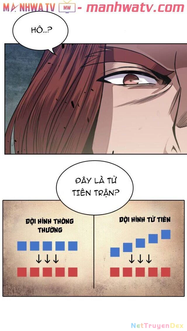 Ngã Lão Ma Thần Chapter 25 - Next Chapter 26