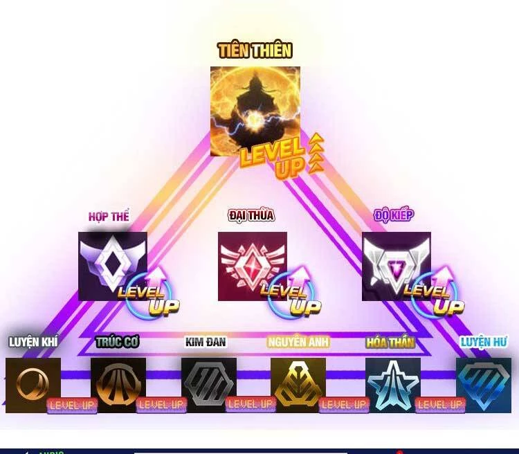 Thiên Phú Của Ngươi, Giờ Là Của Ta Chapter 51 - Trang 4