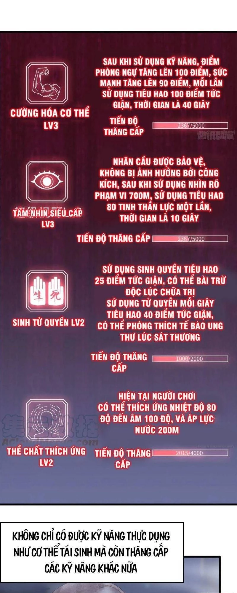 Tôi Chuyển Vàng Tại Mạt Thế Chapter 149 - Trang 4