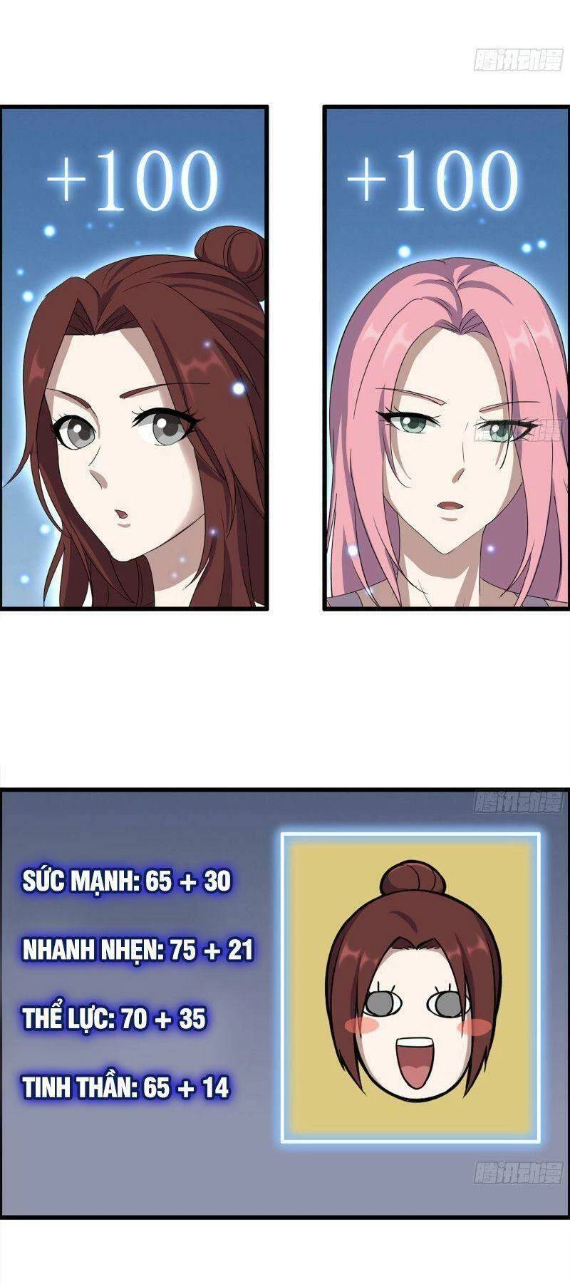 Tôi Chuyển Vàng Tại Mạt Thế Chapter 243 - Trang 4