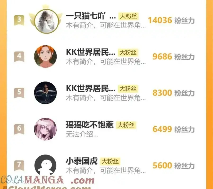 Bắt Đầu Với Trăm Vạn Minh Tệ Chapter 142 - Trang 4