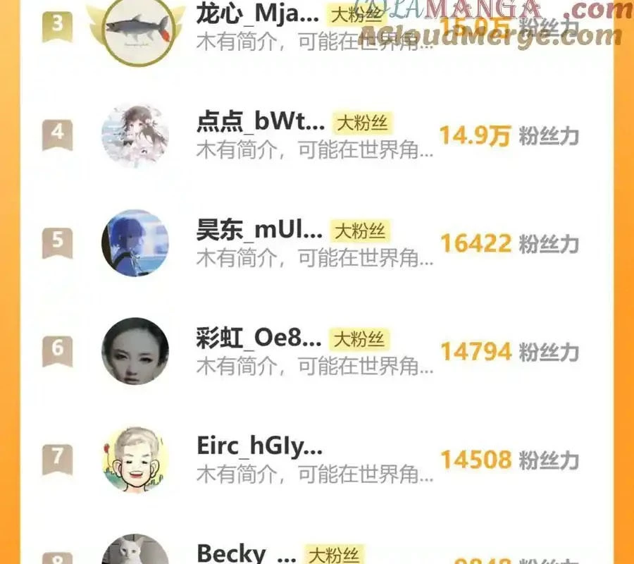 Bắt Đầu Với Trăm Vạn Minh Tệ Chapter 145 - Trang 4