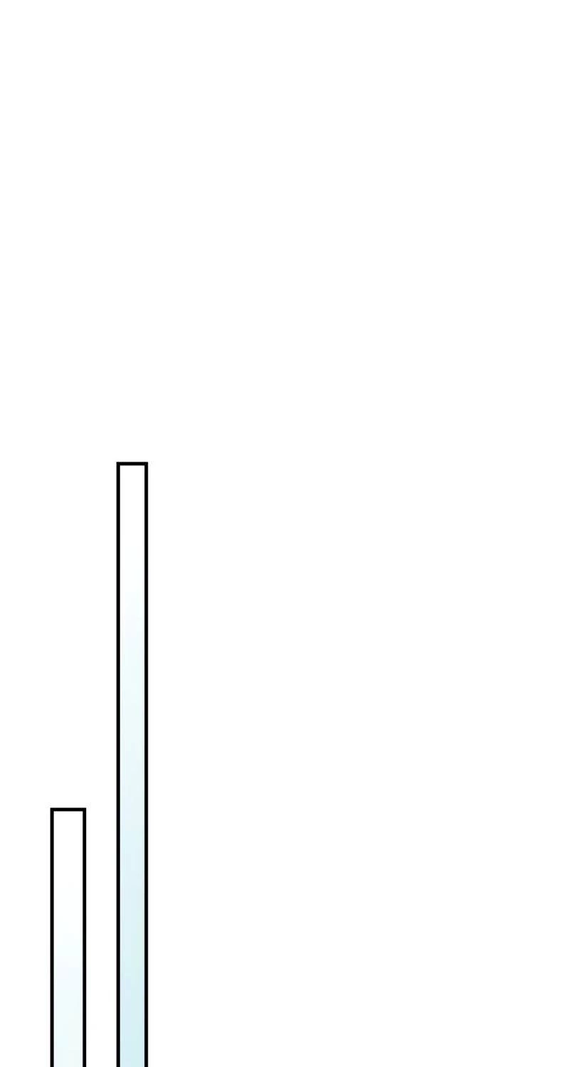 Vị Thần Trở Lại Chapter 87 - Trang 2